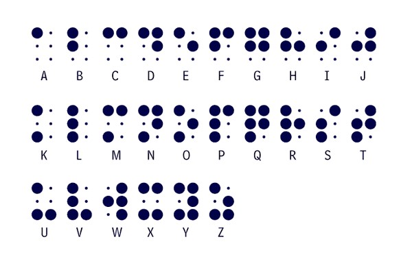 Braille-alfabet.jpg