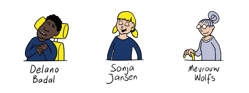 Visio-Kwaliteitsbeeld-2025-personas-3-3.jpg