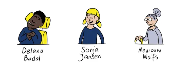 Visio-Kwaliteitsbeeld-2025-personas-3-3.jpg Visio-Kwaliteitsbeeld-2025-personas-3-3.jpg