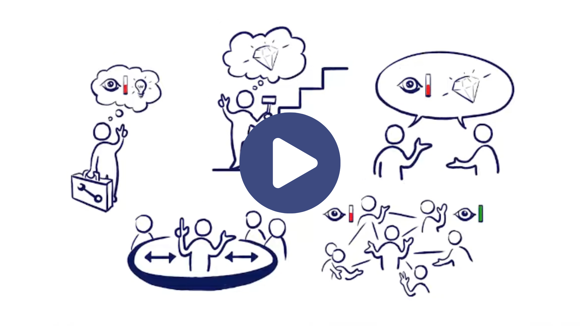 Visio-Ondeerwijs-video-succesfactoren