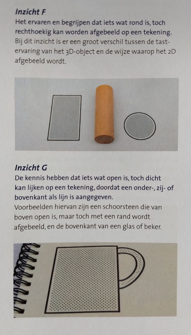 Twee inzichten uit de Leerweg 3D2D Twee inzichten uit de Leerweg 3D2D